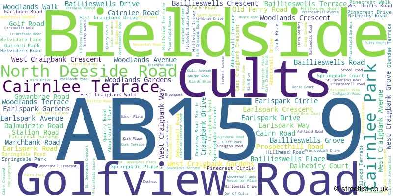 A word cloud for the AB15 9 postcode